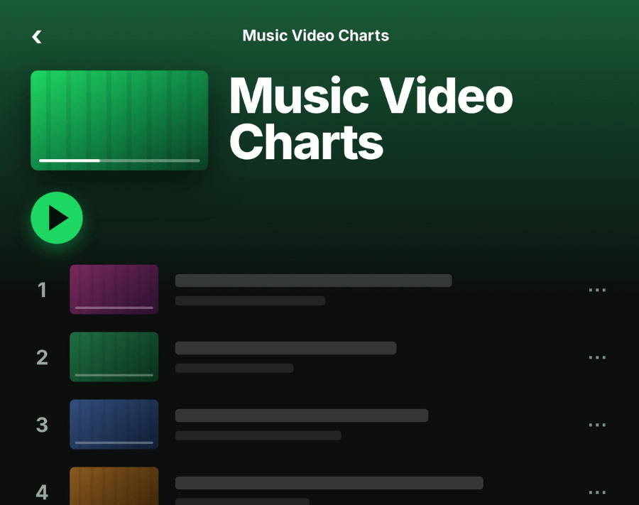 Spotify stawia na teledyski