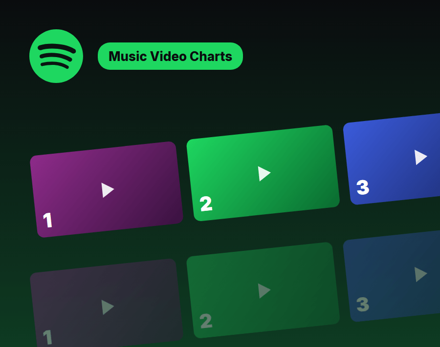 Spotify-stawia-na-teledyski_www_900x711